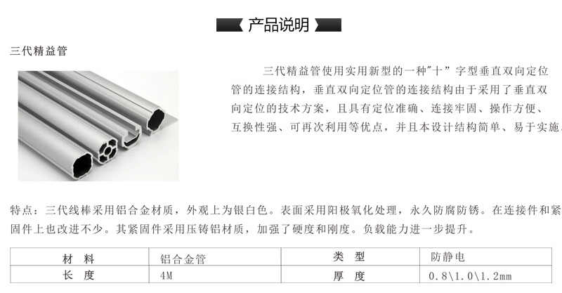 內頁-精益管產品說明03.jpg